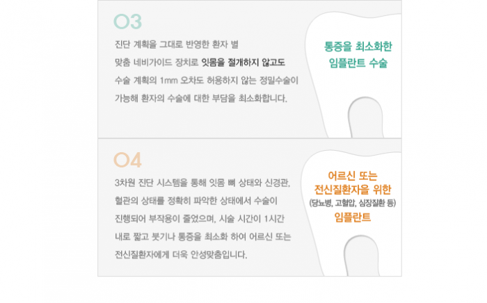 R2임플란트_설명3._.PNG